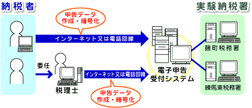 dq\̃C[W} 14 KB