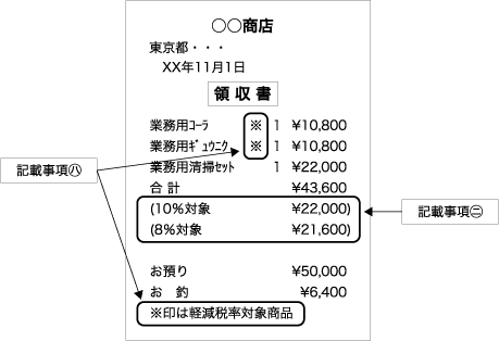 敪Lڐ̋Lڎ