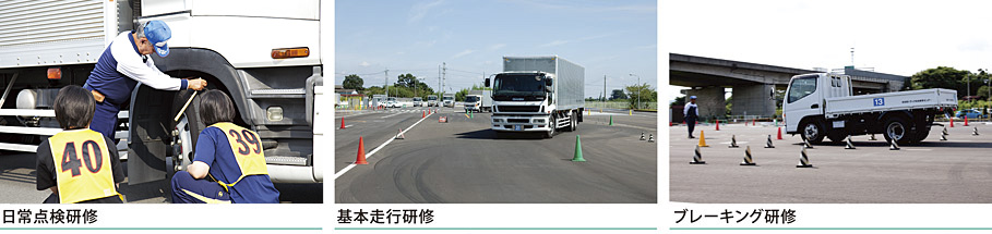 training01